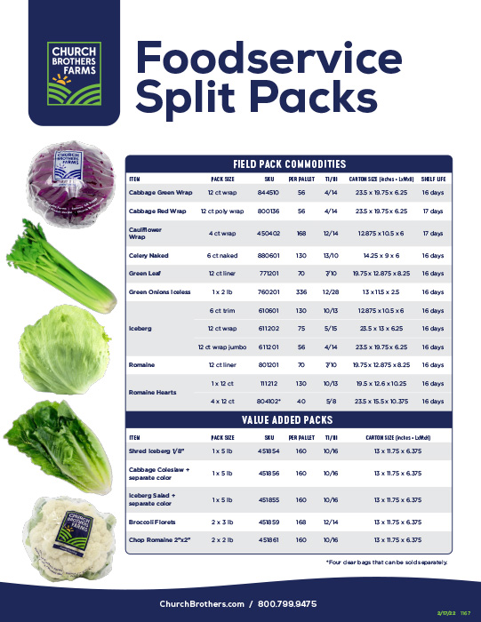 Foodservice-split-packs-Sell-Sheet_2.17.22