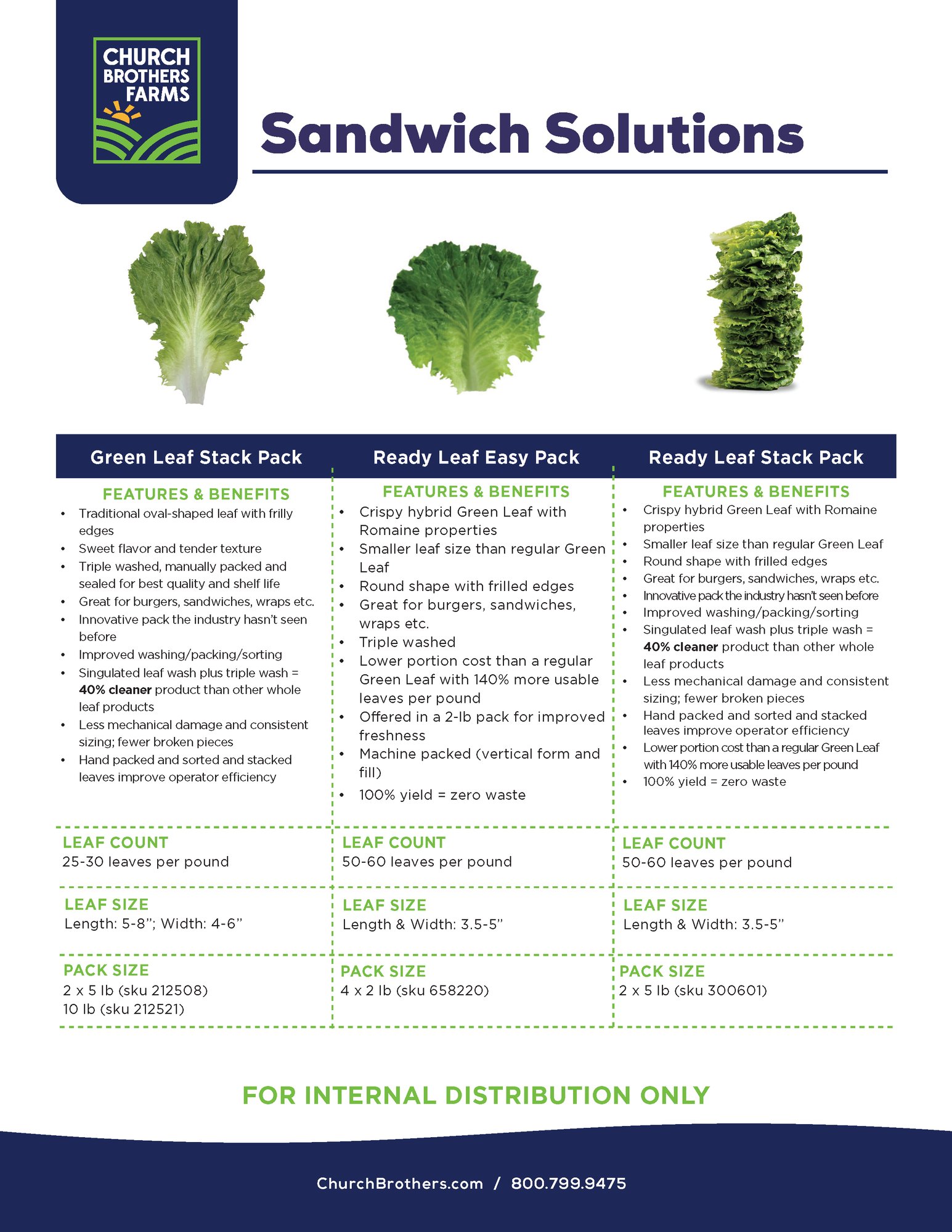 Sandwich Solutions-09.5.25